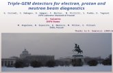Triple-GEM detectors for electron, proton and neutron beam diagnostics