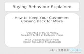 Buying Behaviour  Explained