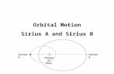 Orbital Motion Sirius A and Sirius B