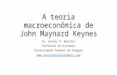 A  teoria macroecon´mica de John Maynard Keynes