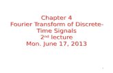 Chapter  4 Fourier Transform of Discrete-Time Signals 2 nd  lecture Mon. June 17, 2013