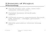 Elements of Project Planning