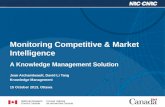 Monitoring Competitive & Market Intelligence  A Knowledge  Management Solution