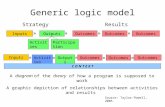 Generic logic model