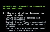 LESSONS 2-3: Movement of Substances Across Membranes
