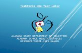 Alabama State Department of Education  A labama School Health Services  Resource/Guidelines Manual