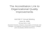 The Accreditation Link to Organizational Quality Improvements