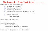 Network Evolution  (28.11.5 - 60 min.)
