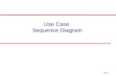 Use Case  Sequence Diagram