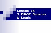 Lesson 34 3 PHASE Sources & Loads