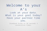 Welcome to your A’s Look at your data. What is your goal today? Have your partner time you.