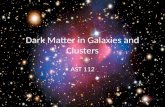 Dark Matter in Galaxies and Clusters