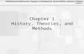 Chapter 1 History, Theories, and Methods
