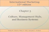 Chapter 5 Culture, Management Style,  and Business Systems