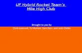 UF Hybrid Rocket Team’s  Mile High Club