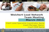 Weichert Lead Network  Team Meeting March 2011
