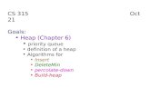 CS 315                                                       Oct 21 Goals:  Heap (Chapter 6)