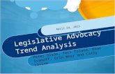 Legislative Advocacy Trend Analysis