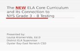 The  NEW  ELA Core Curriculum and its Connection to  NYS Grade 3 – 8 Testing