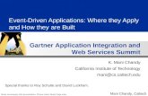 Event-Driven Applications: Where they Apply and How they are Built