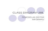 CLASS DIAGRAM-UML