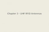 Chapter 3 - UHF RFID Antennas