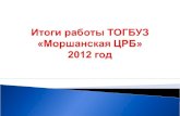 Итоги работы  ТОГБУЗ  «Моршанская ЦРБ»  2012  год