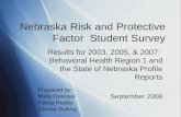 Nebraska Risk and Protective Factor  Student Survey