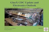 GlueX CDC Update and Electronics Outlook