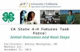 CA State 4-H Futures Task Force: Initial Outcomes and Next Steps