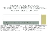 Milton Public Schools  School-Based MCAS Presentation:   Linking Data to Action