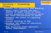 Earthing / Grounding Issues