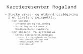 Karrieresenter Rogaland