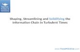 Shaping, Streamlining and  Solidifying  the Information Chain in Turbulent Times
