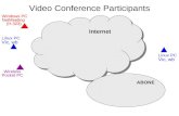 Video Conference Participants