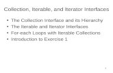 Collection, Iterable, and Iterator Interfaces