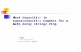 Heat deposition in superconducting magnets for a beta decay storage ring