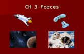 CH 3 Forces