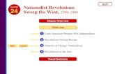 Nationalist Revolutions  Sweep the West ,  1789–1900
