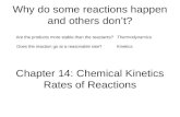 Why do some reactions happen and others don’t?