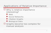 Applications of Relative Importance