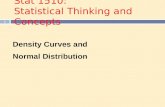 Stat 1510: Statistical Thinking and Concepts