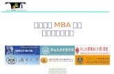 首届广州 MBA 学院 校际羽毛球联赛