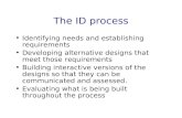 The ID process