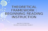 THEORETICAL FRAMEWORK : BEGINNING READING INSTRUCTION