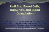 Unit Six:  Blood Cells, Immunity, and Blood Coagulation