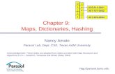 Chapter 9:  Maps, Dictionaries, Hashing