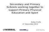 Secondary and Primary Schools working together to support Primary Physical Education and Sport