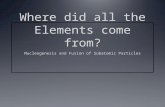 Where did all the Elements come from?