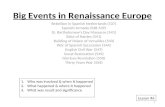 Big Events in Renaissance Europe